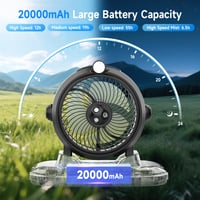 XTTANK Hordozható Párásító Ventilátor Kempinghez, 20000mAh Akkumulátor, LED Lámpa, 3 Sebesség, 3 Párásítási Mód, 45° Dőlésszög, 11L Tartály 3