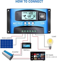 XTVTX 30A MPPT Napelem Töltésvezérlő 12V/24V LCD Kijelzővel - Automata Követés és Kettős USB Port Napelem Szabályzó 5