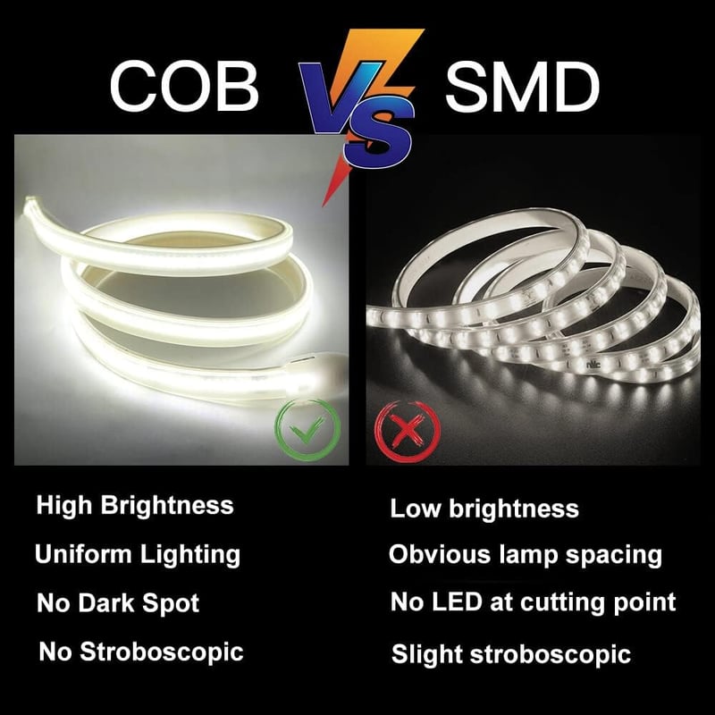 XUNATA 220V Flexibilis COB LED szalag 8m hideg fehér IP65 vízálló 288 LED/m