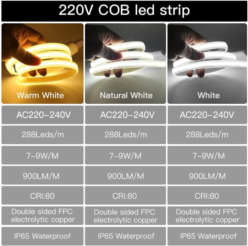 XUNATA 220V Flexibilis COB LED szalag 8m hideg fehér IP65 vízálló 288 LED/m