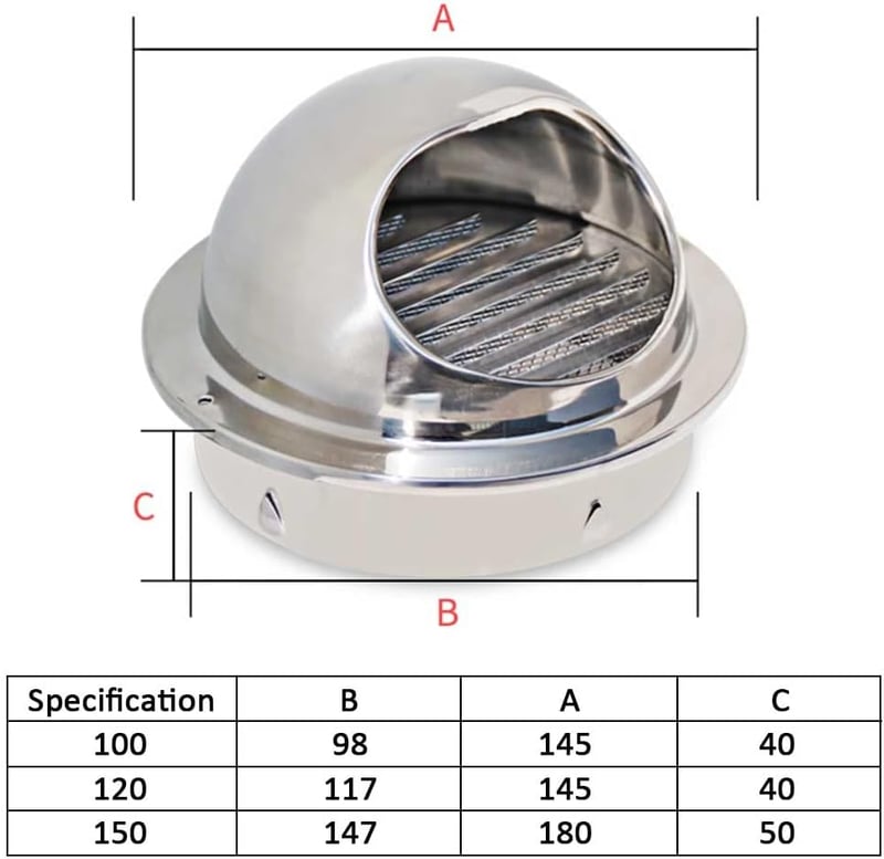 XYZDOUBLE 150mm Rozsdamentes Szellőzőrács Rovarháló Falba Építhető Szellőzés