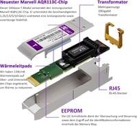 XZSNET 10Gb SFP+ RJ45 Transceiver modul - Cisco, Ubiquiti, Mikrotik kompatibilis 3
