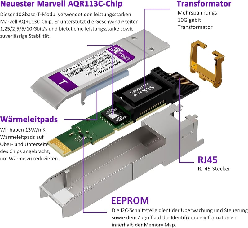 XZSNET 10Gb SFP+ RJ45 Transceiver modul - Cisco, Ubiquiti, Mikrotik kompatibilis