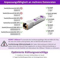 XZSNET 10Gb SFP+ RJ45 Transceiver modul - Cisco, Ubiquiti, Mikrotik kompatibilis 5