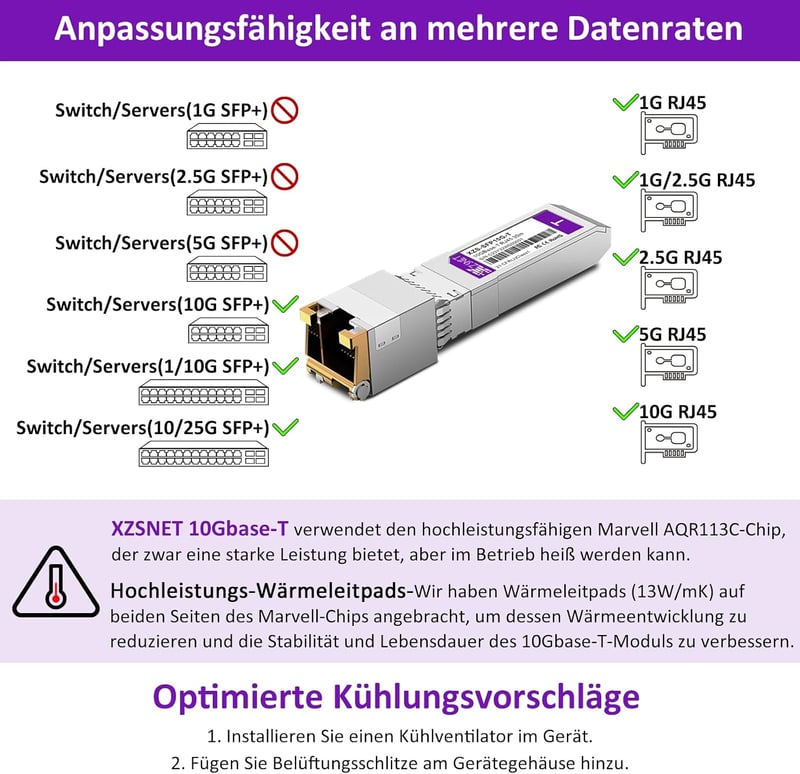 XZSNET 10Gb SFP+ RJ45 Transceiver modul - Cisco, Ubiquiti, Mikrotik kompatibilis