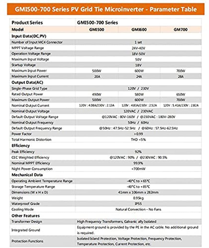 Y&H 300W MPPT Hálózati Inverter 36V Napelem Rendszerhez AC220V Konverter