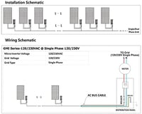 Y&H 300W MPPT Hálózati Inverter 36V Napelem Rendszerhez AC220V Konverter 5