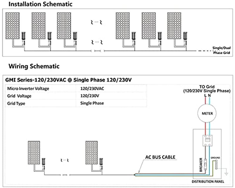 Y&H 300W MPPT Hálózati Inverter 36V Napelem Rendszerhez AC220V Konverter