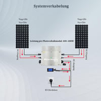 Y&H 800W Micro Inverter IP65 Vízálló MPPT 30V-42V Napelem Rendszerhez 2