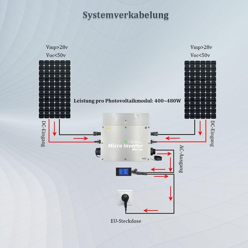 Y&H 800W Micro Inverter IP65 Vízálló MPPT 30V-42V Napelem Rendszerhez