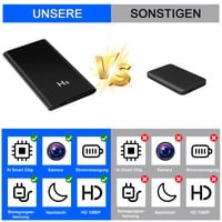 Yadayuki Mini skrytá kamera HD 1080P, 5000 mAh powerbanka so vstavanou kamerou, gravitačný senzor a nočné videnie, 3 v 1 USB kábel, vnútorná 7