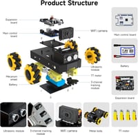 Yahboom UNO R3 AI Okos Robot Kit Mecanum Kerékkel ESP32 Kamerával App Vezérlés FPV Videó STEM Programozás Oktatás 4