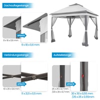 Yaheetech sklopivi vrtni paviljon 3,3x3,3 m, vodootporni šator s podesivom visinom, 4 bočne stranice s mrežom protiv komaraca, dupli krov, svijetla boja 7