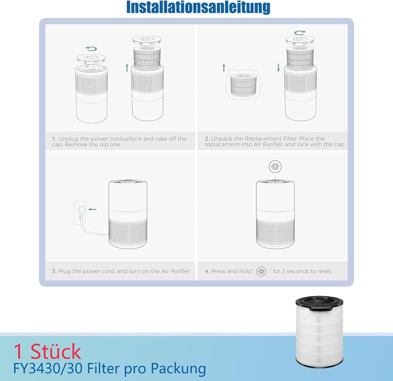 YahuPase FY3430 Philips AC3033 AC3036 AC3055 HEPA szűrő csomag