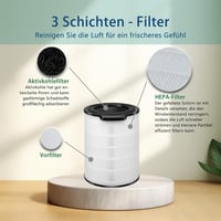 YahuPase FY3430 Philips AC3033 AC3036 AC3055 HEPA szűrő csomag 3