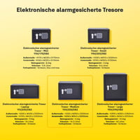 Seif electronic Yale YSV/250/DB2 cu cod PIN și cheie de urgență, 16,3 L, 25×35×25 cm, montabil pe perete și podea, sistem de închidere anti-șoc, interior capitonat cu mochetă 6