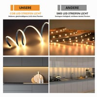 Yamlten USB 5V COB LED pásik 3 m, studená biela 6000K, 1200 LED, stmievateľný s pamäťovým spínačom, vnútorné DIY osvetlenie pre TV, monitor a nábytok, US 4