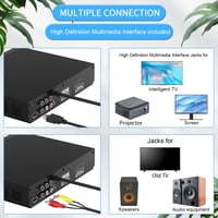 DVD prehrávač Yanmis k televízoru, rozlíšenie 1080P HD, bez obmedzenia regiónov (regióny 1-6), USB port, HDMI a RCA výstup, diaľkové ovládanie, UK zástrčka 6