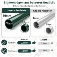 Arcadă metalică pentru trandafiri YAOBLUESEA, suport de grădină cu bază detașabilă, spalier pentru plante cățărătoare, 230x180x38 cm, pentru nunți și zile de naștere 5