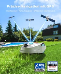 YARDCARE M800Plus robotfűnyíró GPS + 3D kamerával, 800 m², kábel nélkül 2
