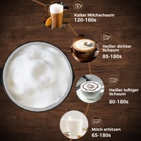 YASHE elektrický napeňovač mlieka 4 v 1, 300 ml, tichý nerezový napeňovač na latte, cappuccino, horúcu čokoládu, 500 W, čierny 8