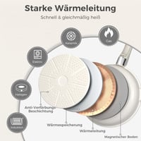 Set de oale cu inducție YASHE din 9 piese, set de gătit non-toxic, fără PTFE și PFAS 4