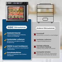 Sušička potravín YASHE z nehrdzavejúcej ocele s 9 podnosmi, 1000 W, LED displej, regulácia teploty 35-75 °C, 48-hodinový časovač, sušička ovocia a zeleniny 7