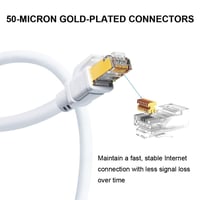 Yauhody Cat 8 Ethernet kábel 40 Gbps 3m RJ45 árnyékolt hálózati kábel fehér 4