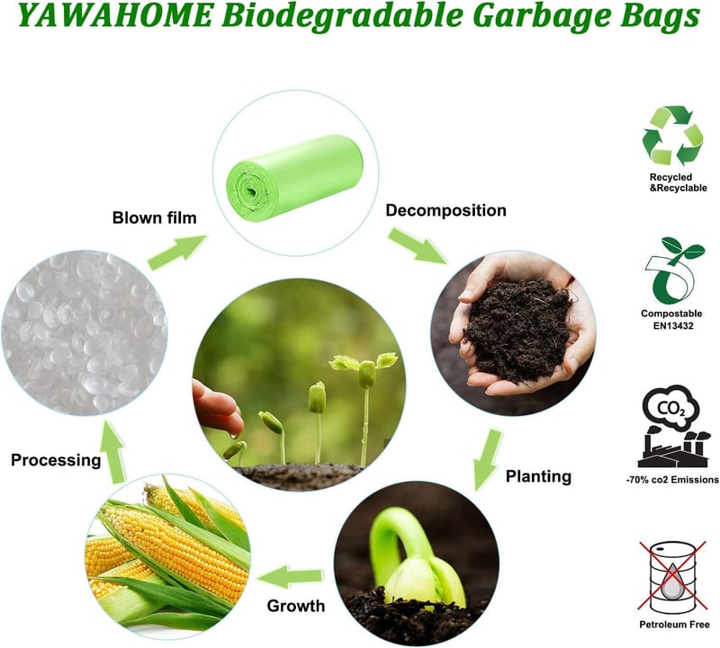 YAWAHOME Komposztálható Szemeteszsák 20L 100db Biológiailag Lebomló Kukaszsák - 100 stück (1er Pack), 20L 100pcs