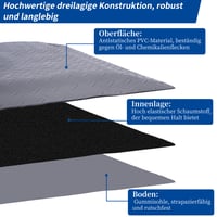 Covoraș anti-oboseală ybaymy pentru lucru în picioare 60x152 cm, covor ergonomic pentru birou și bucătărie 4