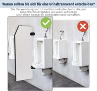 ybaymy Fehér férfi vizelde elválasztó falap 90 x 40 cm, privacy képernyő, mosdóválasztó iskolákhoz bevásárlóközpontokba óvodákba 3