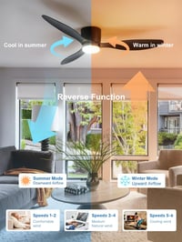 ycwdcz 106 cm okos mennyezeti ventilátor LED világítással, távirányítóval, Alexa/Google kompatibilis 7