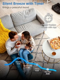 ycwdcz 106 cm okos mennyezeti ventilátor LED világítással, távirányítóval, Alexa/Google kompatibilis 5