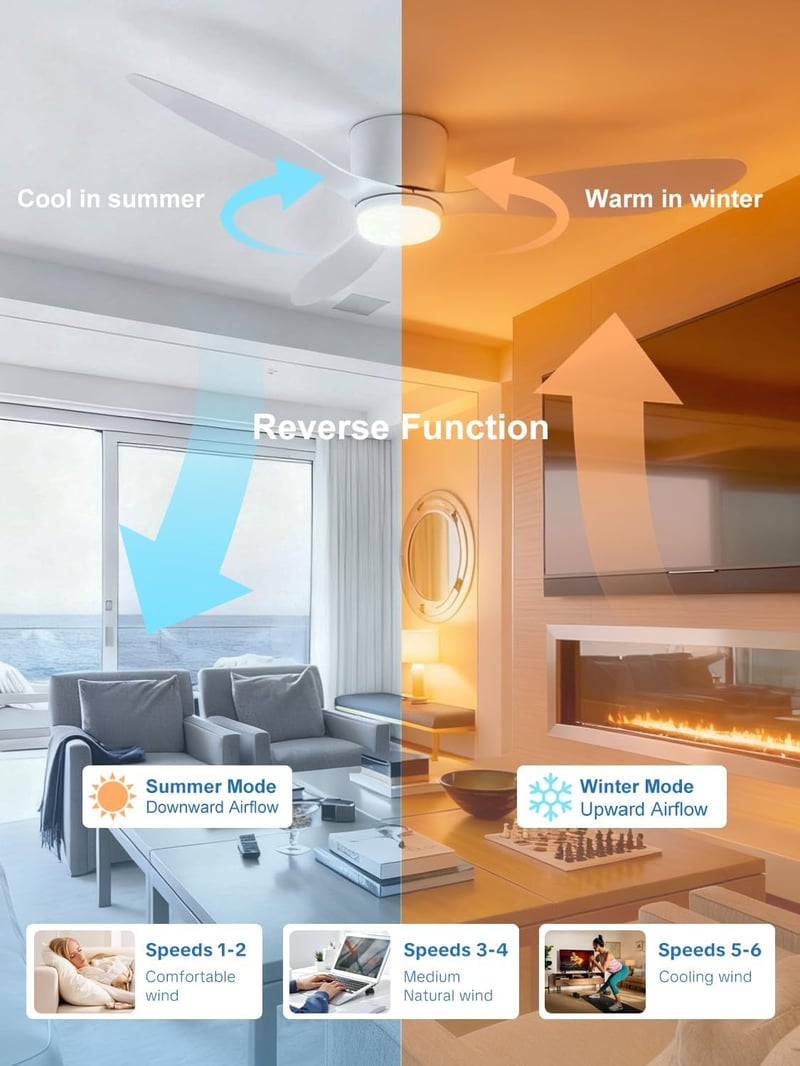 ycwdcz 106 cm okos mennyezeti ventilátor LED világítással, távirányítóval, Alexa/Google kompatibilis