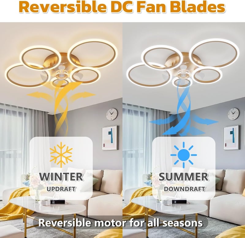 ycwdcz Okos Mennyezeti Ventilátor Lámpa Alexa és Google Kompatibilis - 6 Sebességű, Csendes DC Motor, Szabályozható LED, Téli Üzemmód, Moder