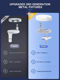 Capac WC YEAUPE PRO cu închidere lentă, oval, 44,6 x 37,2 cm, alb, cu funcție de eliberare rapidă și balamale reglabile, plastic 8