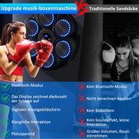 Yeelan Elektronikus Boxzsák LED Fénnyel, 9 Funkció, 18 Sebesség, Bluetooth, Falra Szerelhető 3