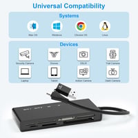 Cititor de carduri 7 în 1 Yeemie Pro USB 3.0 USB-C pentru SD, TF, microSD, CF, MS, MMC, XD, 5 Gbps, suportă 5 carduri simultan 6