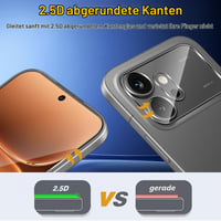 Yenwen Honor 600 5G tvrdené sklo na displej 2 ks + 2 ks ochranná fólia na fotoaparát, tvrdosť 9H, 2.5D, HD, bez bublín 3