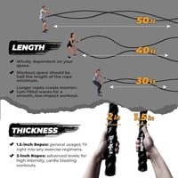 Yes4All Battle rope tréningové lano s ochranným obalom 9, 12, 15 m, 38, 50 mm, oceľový držiak a popruh, poly-dacron 5