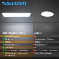 Panou LED de tavan Yesenlight 120x30 cm, 40W 4400lm, Reglabil, Temperatură de culoare ajustabilă CCT 3000K-4000K-6500K, cu telecomandă, fără pâlpâire, lampă pentru birou 7