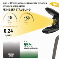 Bezvzduchový striekací systém YESMRO na nástenné farby, latex, laky a lazúry, 1,1 l/min, 213 bar, 7,5 m hadica, na interiérové a exteriérové maľovanie 5