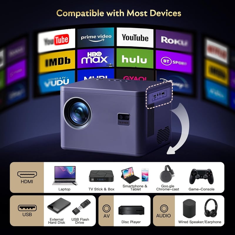 YEZMEK 4K Projektor 20000L Native 1080P WiFi Bluetooth Elektromos Fókusz 6D Keystone Korrekció Hordozható Házimozi