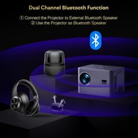 YEZMEK 4K Projektor 20000L Native 1080P WiFi Bluetooth Elektromos Fókusz 6D Keystone Korrekció Hordozható Házimozi 7