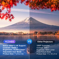 YEZMEK Projektor 5G WiFi Bluetooth Native 1080P Full HD, Mini LED Projektor 4K Támogatás, Hordozható Házimozi Projektor 2