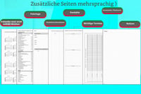 Rezerve Planner Săptămânal YHH 2027 A5, pentru Agendă cu Inele, cu Separatoare cu Index, Vizualizare Săptămânală și Lunară, Multilingv, Contacte și Note, Ian-Dec 2027, 100GSM 6