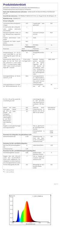 YIFMOO 50W LED stropné svietidlo, stmievateľné, Ø60 cm, s diaľkovým ovládaním, 3000-6500K, ultratenké, okrúhle, biele, do obývačky, spálne, kancelárie 10