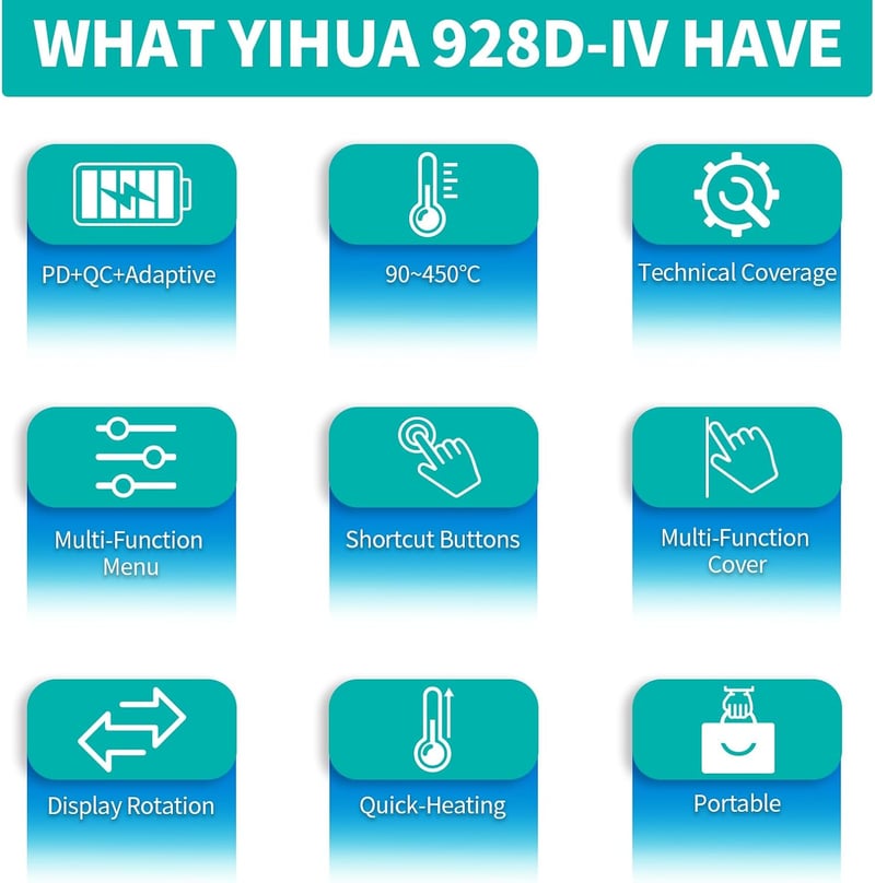 YIHUA 928D-IV Type-C forrasztópáka szett LCD kijelzővel, 90-450°C hőmérséklet szabályozás