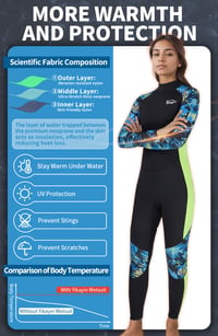 Costum de neopren pentru femei Yikayin 3/2 mm, mărimea XS, verde, cu mânecă lungă, fermoar la spate, pentru snorkeling, caiac, surfing, SUP 4