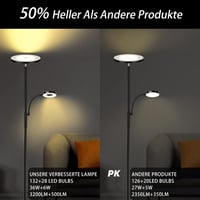 Yikuneng 42W Modern Állólámpa Olvasólámpával - 4200LM LED, Állítható Színhőmérséklet, Fokozatmentes Fényerő, Távirányítós, Nappali, Hálószob 5
